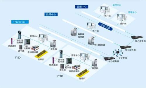 泸县食堂收费管理系统七号